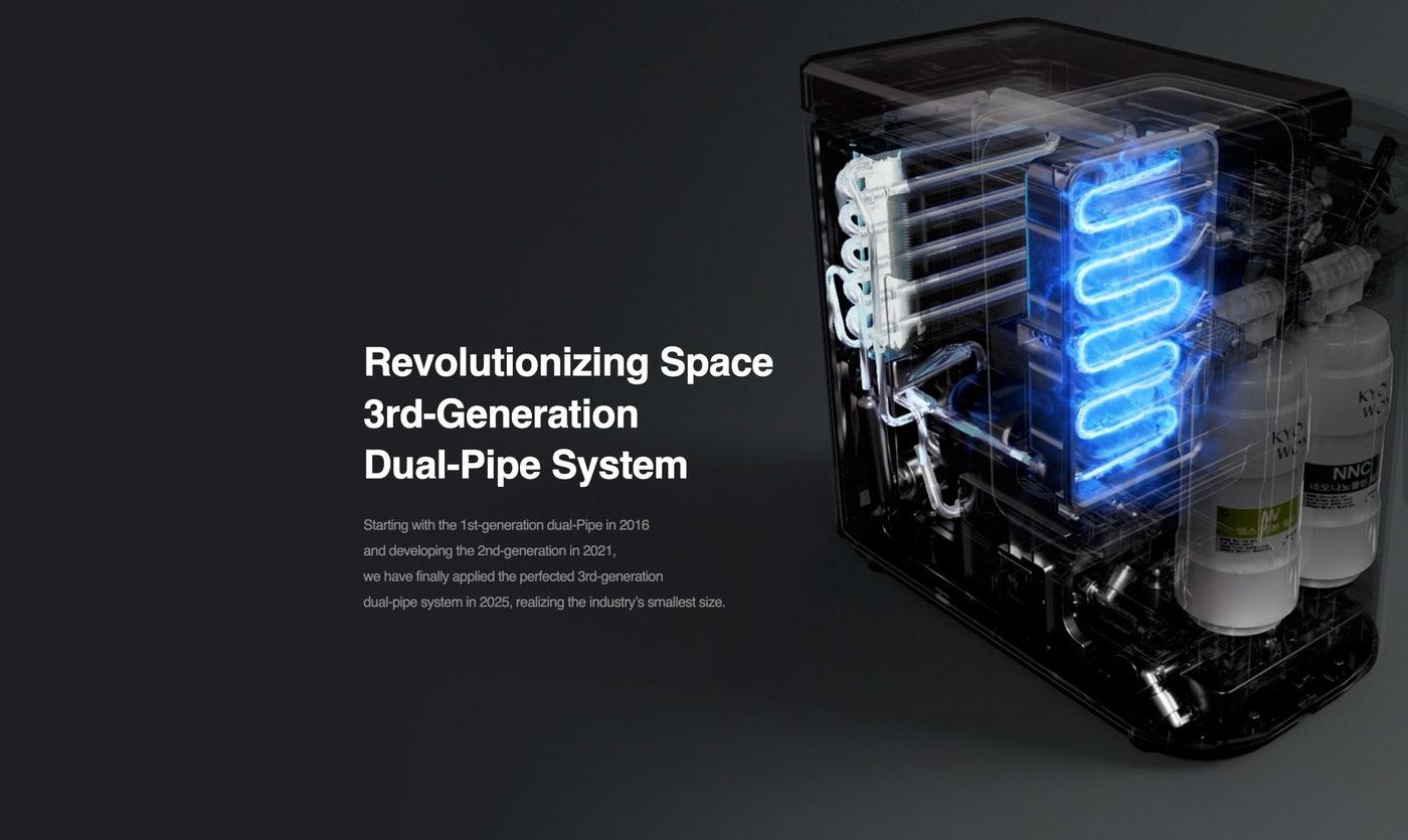 Revolutionizing Space: 3rd-Generation Dual-Pipe System. Starting with the 1st-generation dual-pipe in 2016 and developing the 2nd-generation in 2021, the perfected 3rd-generation dual-pipe system in 2025 realizes the industry's smallest size.